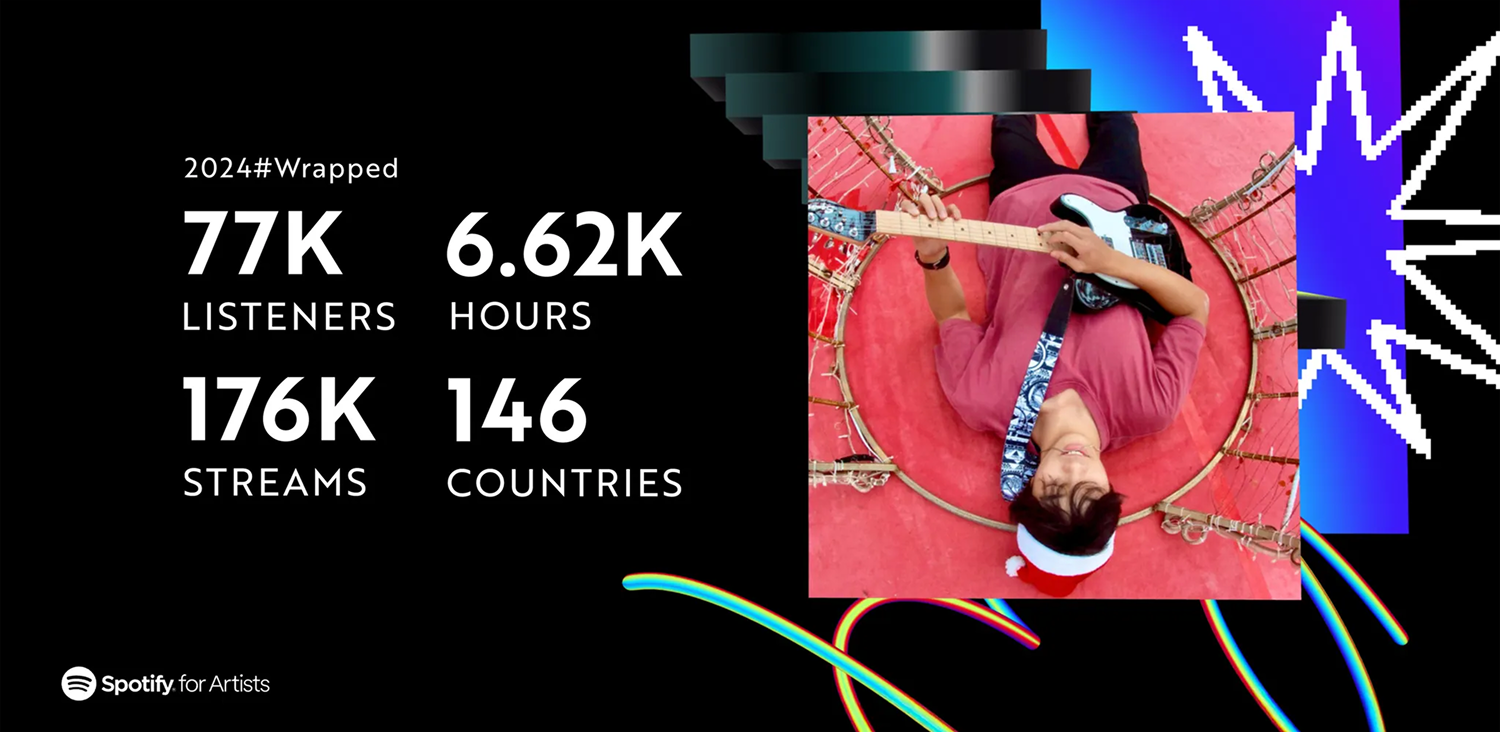 Music Production projects hero image