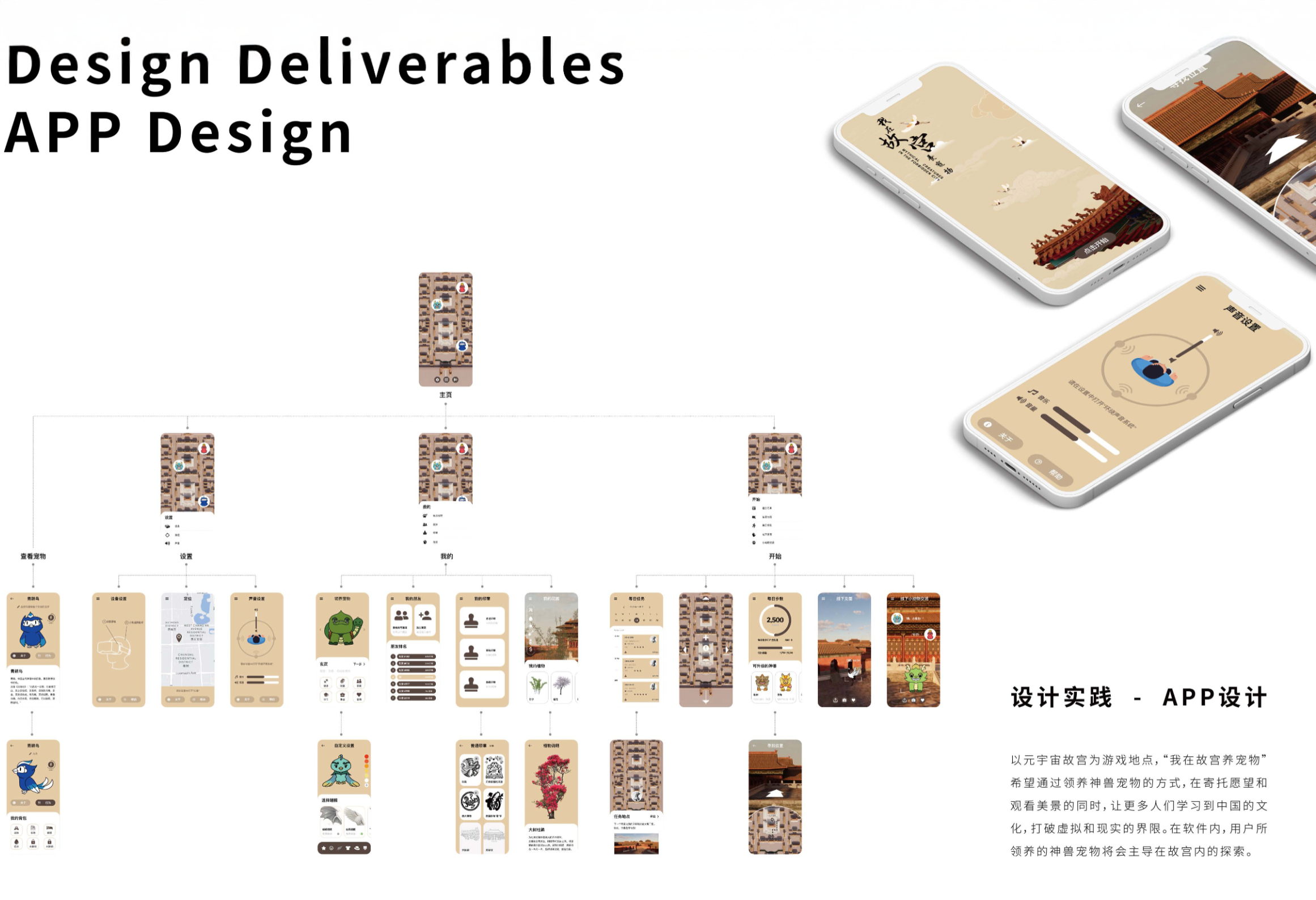 Mythical Creatures in the Forbidden City project hero image