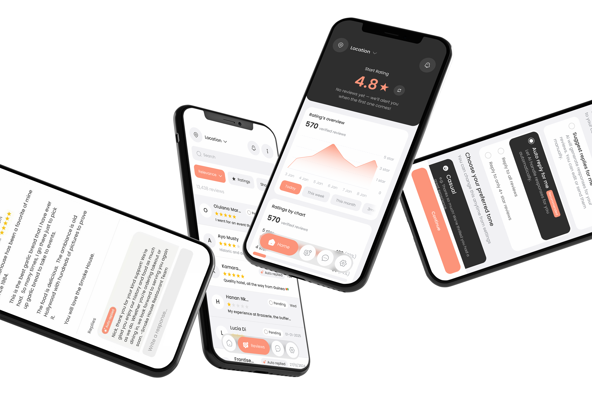 Scaling solutions multiple phone image